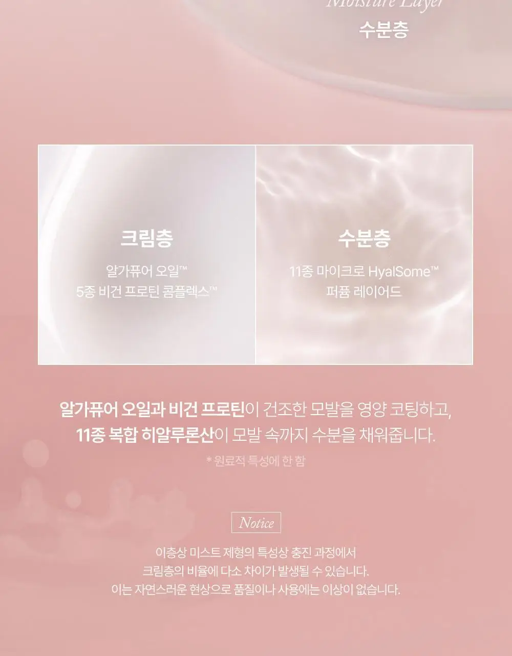 [5월 올영픽/단독기획] 슬로우허밍 프루티너리 헤어 퍼퓸 미스트 터치피치 기획 (+룸&패브릭 스프레이 플라워솝 미니) 상세페이지 13